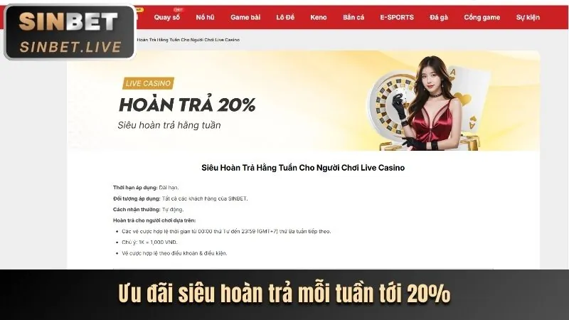 Chiến lược tận dụng khuyến mãi