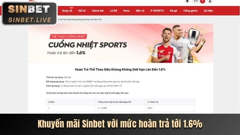 Tiền thưởng chào mừng lớn dành cho người chơi mới cá cược thể thao